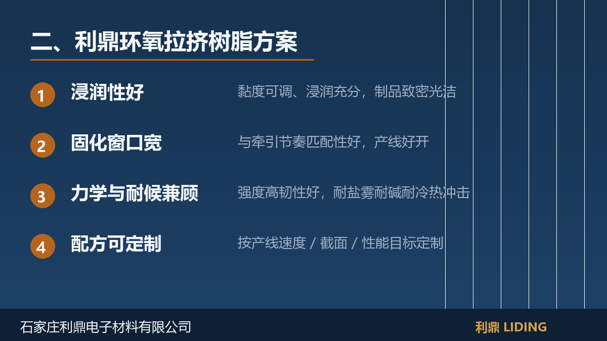 利鼎环氧拉挤树脂