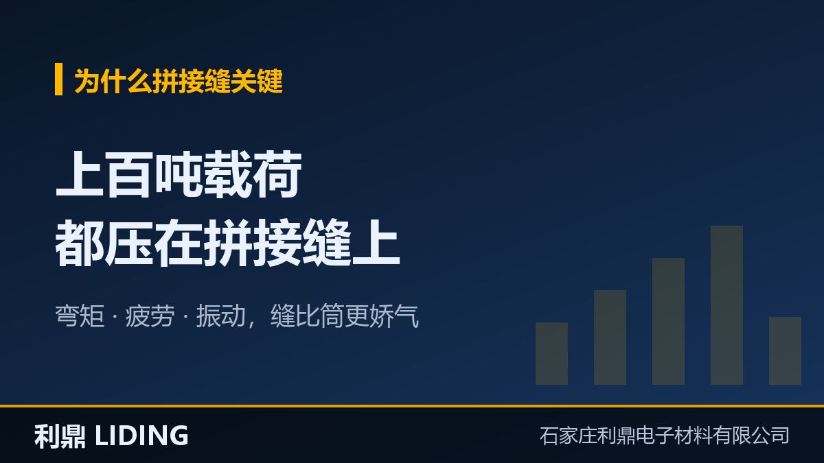 为什么拼接缝关键